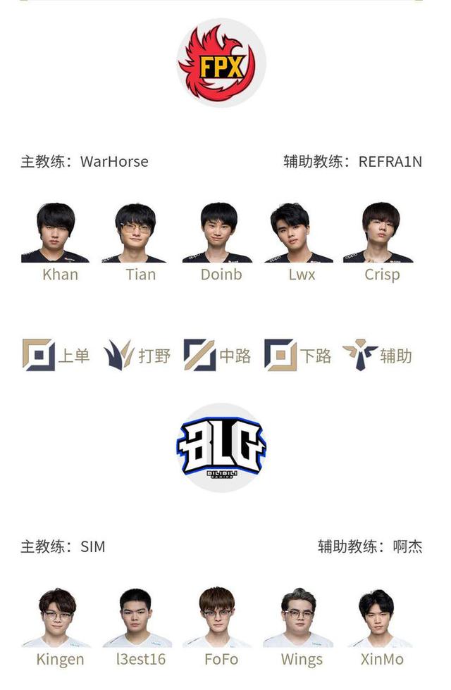 而是對於自 而是對於自