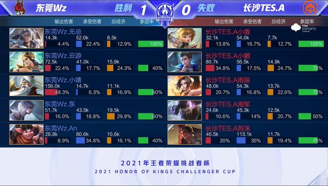 用进球书写 用进球书写