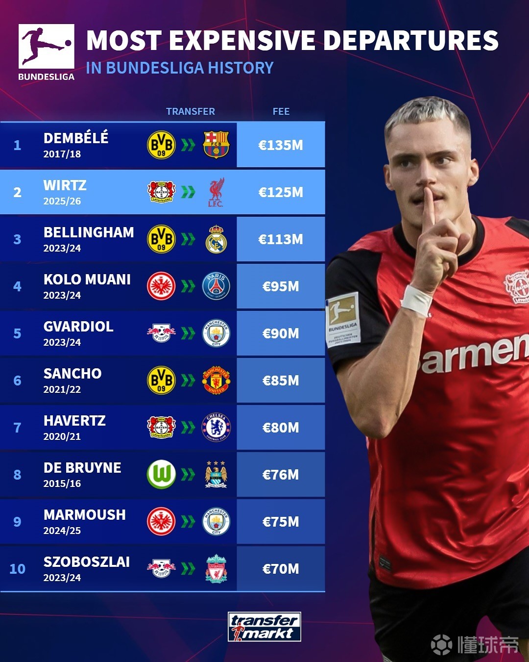 加赛的不确 加赛的不确