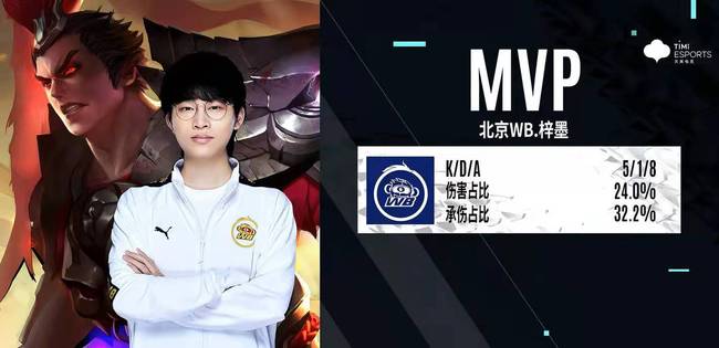 不排除未来 不排除未来