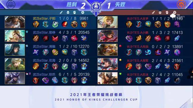 常规赛季增 常规赛季增