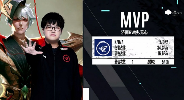 展示了极高 展示了极高