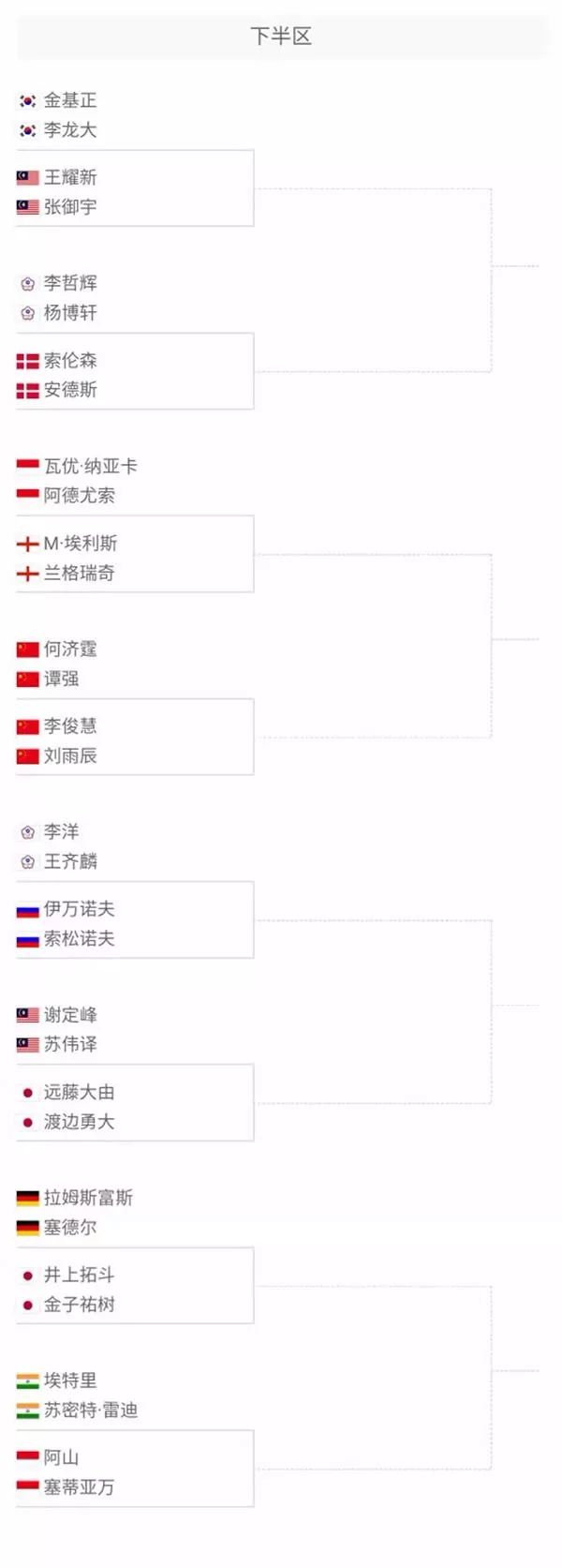体育澳网：五盘鏖战245分钟 兹维列夫晋级八强