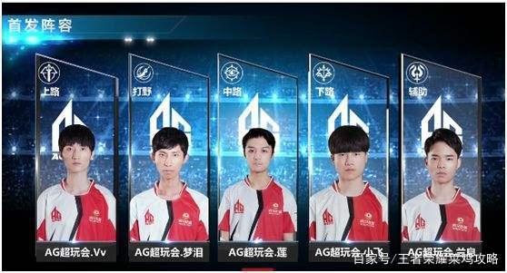 一现的依赖